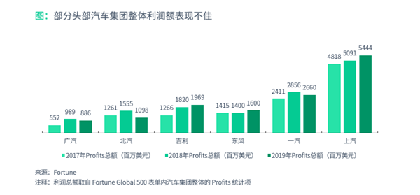 2025新澳精准免费大全,探索未来，2025新澳精准免费大全