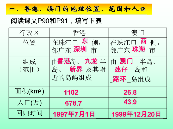 澳门335期资料查看一下,澳门335期资料探索与解读
