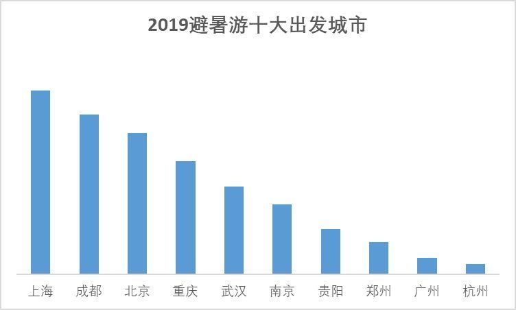 2025新澳门免费长期资料,探索未来，澳门免费长期资料与未来的新机遇（2025展望）