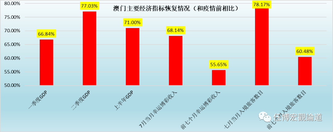 2025年澳门的资料网站,澳门资料网站的发展与展望，到2025年的前景分析