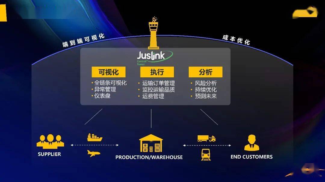 新澳2025内部爆料,新澳2025内部爆料，深度探究与前瞻性观察
