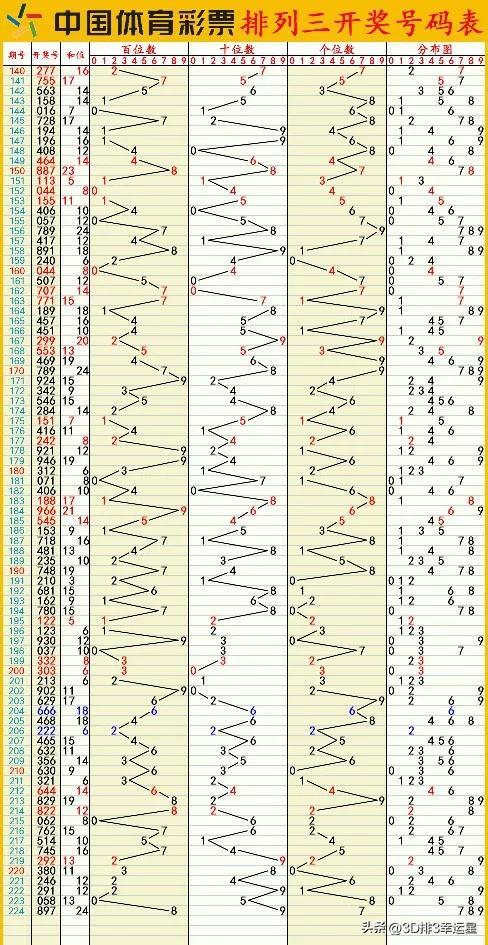六开彩澳门开奖结果查询,澳门六开彩开奖结果查询，探索与解析