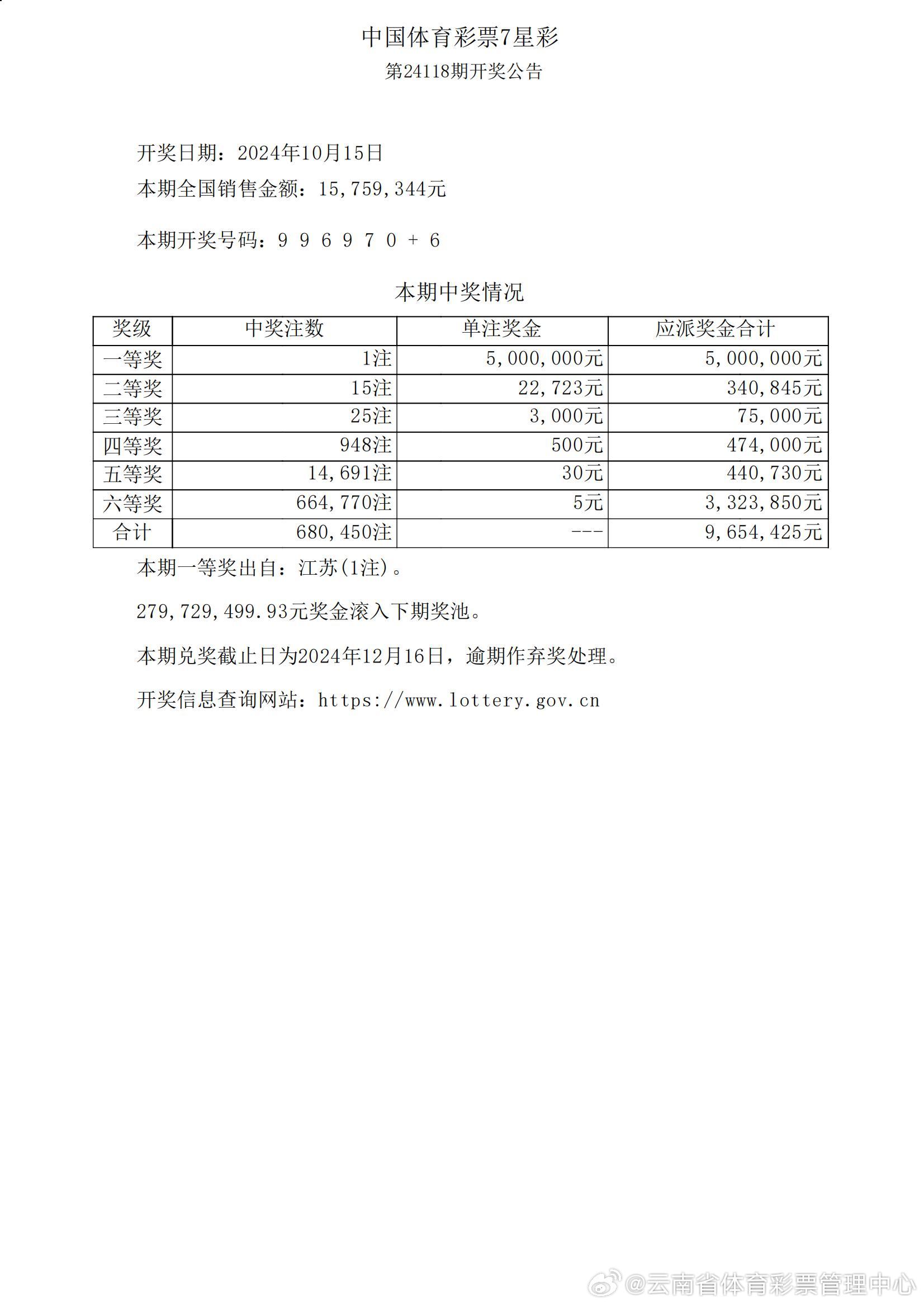7777788888王中王开奖网址,关于7777788888王中王开奖网址的探讨