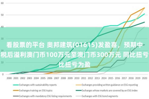 2025新澳门精准资材免费,澳门未来展望，探索精准资材的新篇章（2025展望）