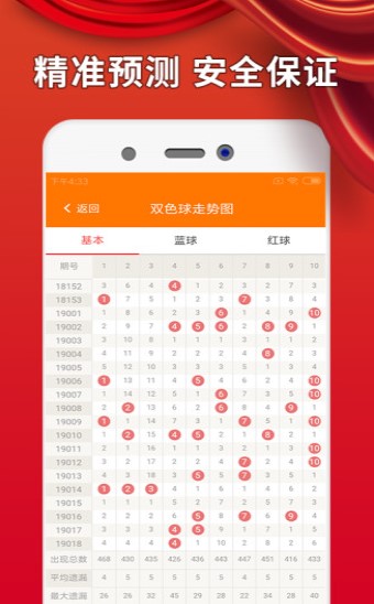 白小姐一码一肖100准确,白小姐一码一肖，揭秘神秘预测背后的真相与准确性探讨