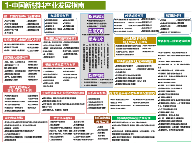 2025年天天彩正版资料,探索未来彩票世界，2025年天天彩正版资料解析