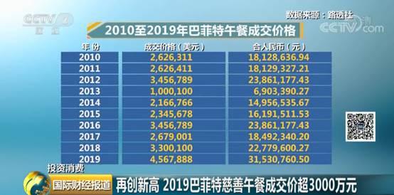 老奥2025开奖记录,老奥2025开奖记录，探索彩票世界的神秘之旅