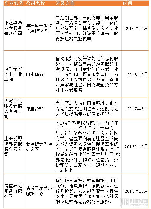 第531页