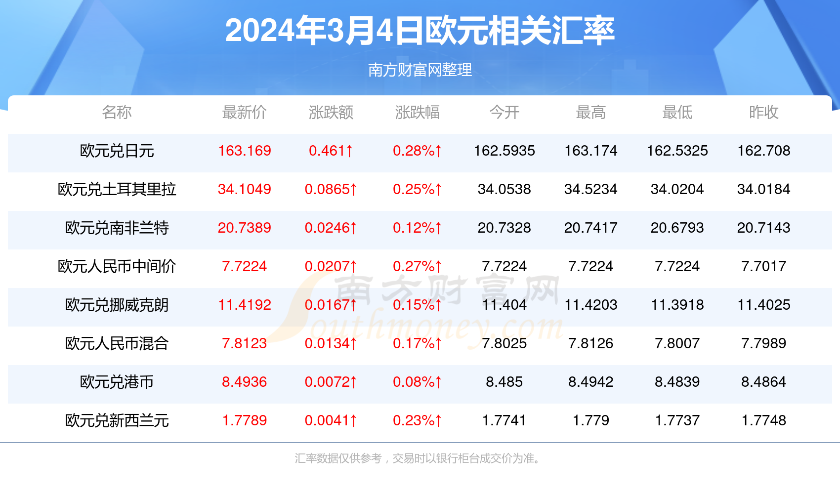 香港资料大全正版资料2025年免费,香港资料大全正版资料2025年免费，全面解读香港的资讯宝库