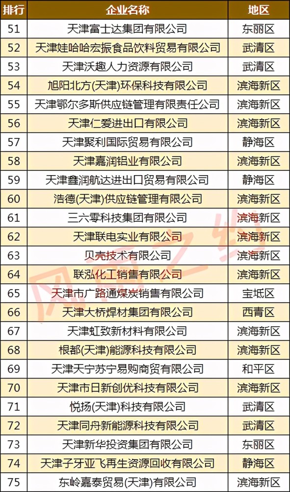 新澳免费资料大全100%,新澳免费资料大全，探索与启示的100%之旅