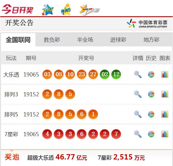 新澳天天开奖资料大全105,新澳天天开奖资料大全，探索105期彩票的秘密