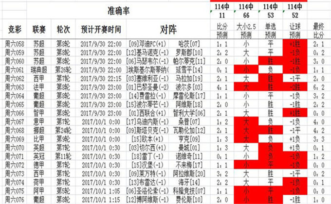 新澳彩资料,新澳彩资料，探索与解读