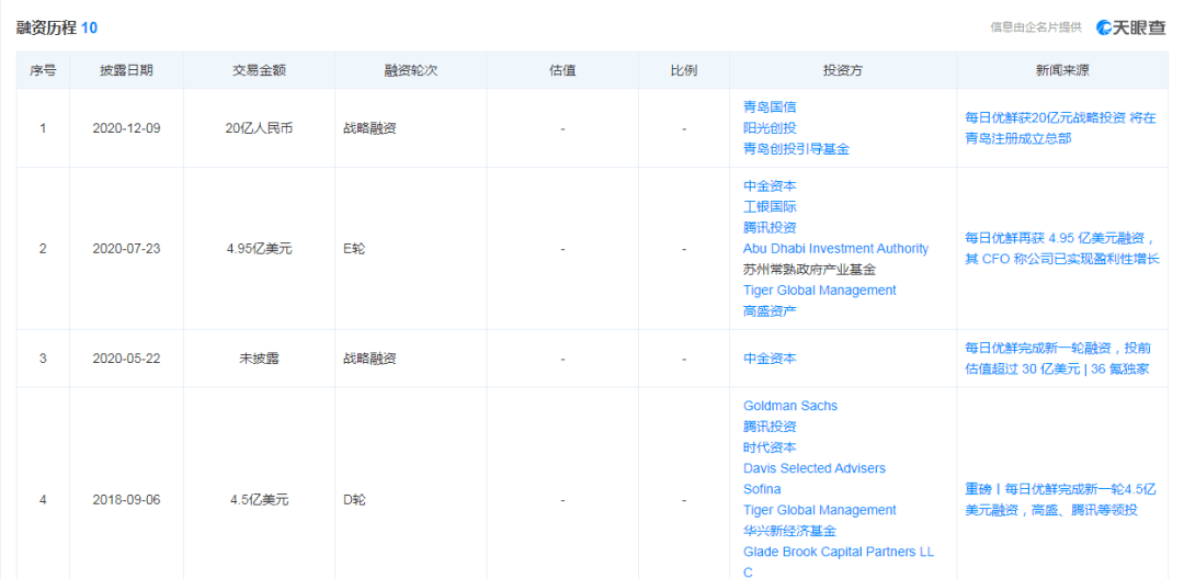 快评 第161页