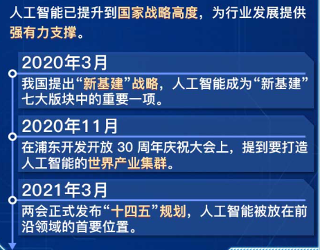 2025年完整资料免费,迈向知识共享的未来，2025年完整资料的免费时代