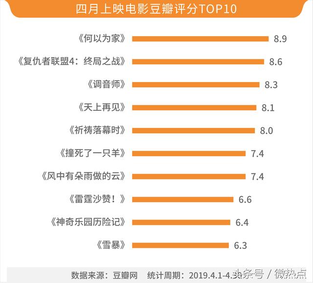 快评 第160页