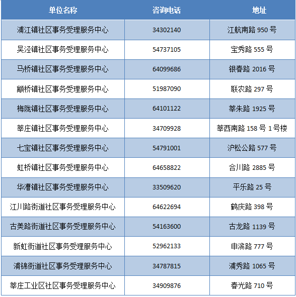 最精准的三肖三码资料,揭秘最精准的三肖三码资料，探寻幸运之门的关键