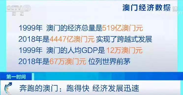 新澳门开奖结果2025,新澳门开奖结果2025年全面解析