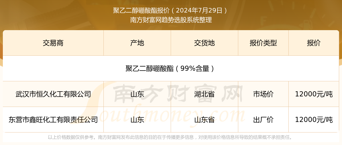 2025年新奥正版资料免费查询,迈向2025，新奥正版资料的免费查询时代