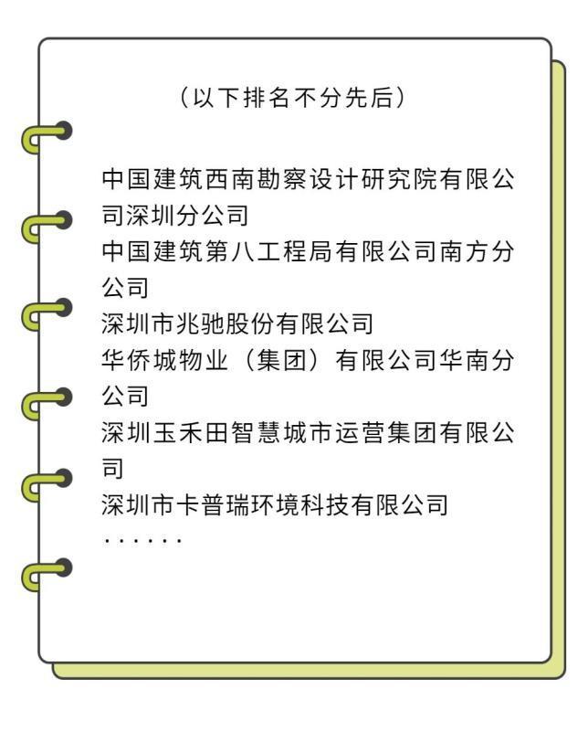 华侨城集团最新招聘信息概览