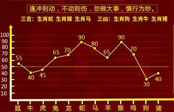 最准一肖一码100%最准软件|全面贯彻解释落实