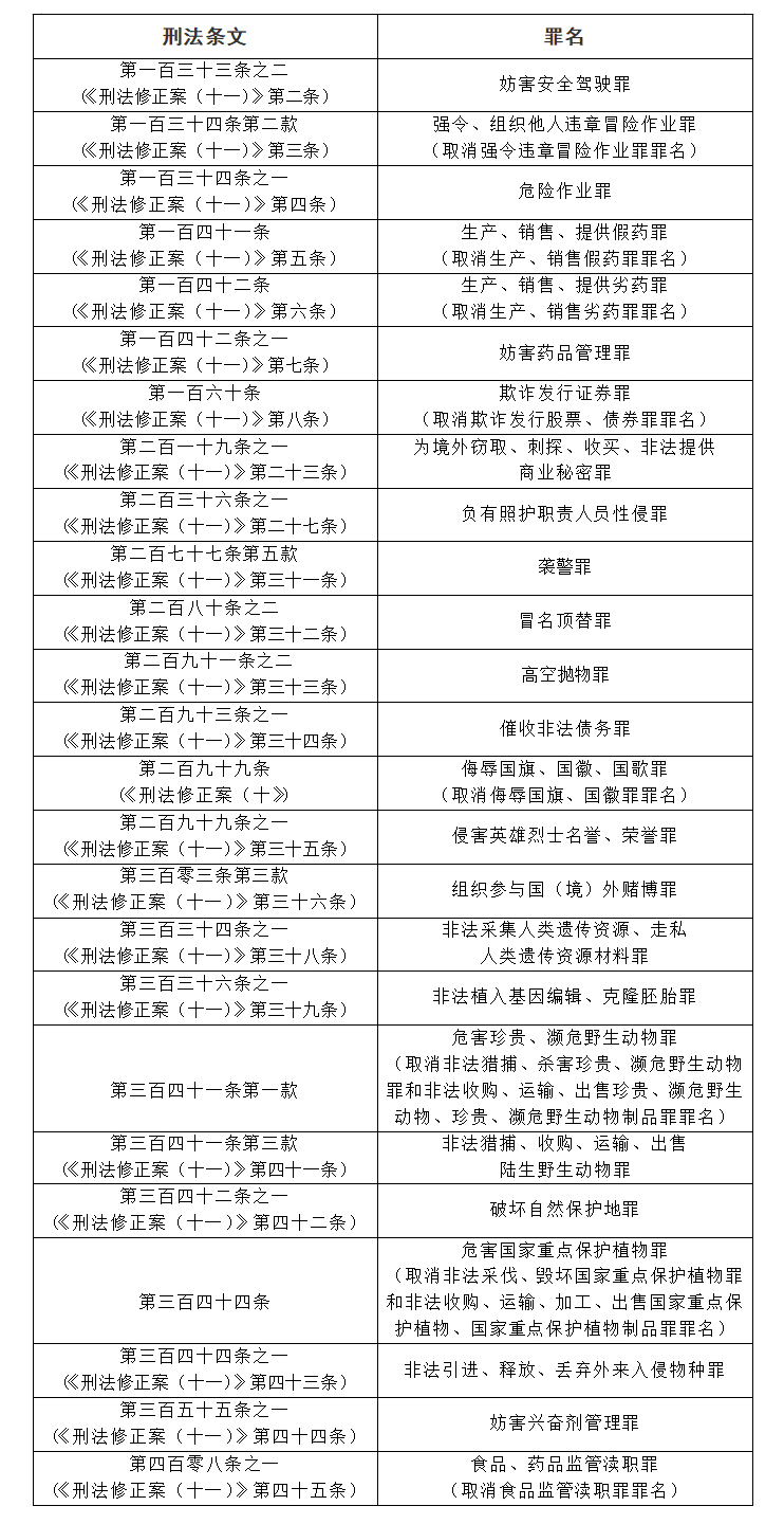 百科 第19页