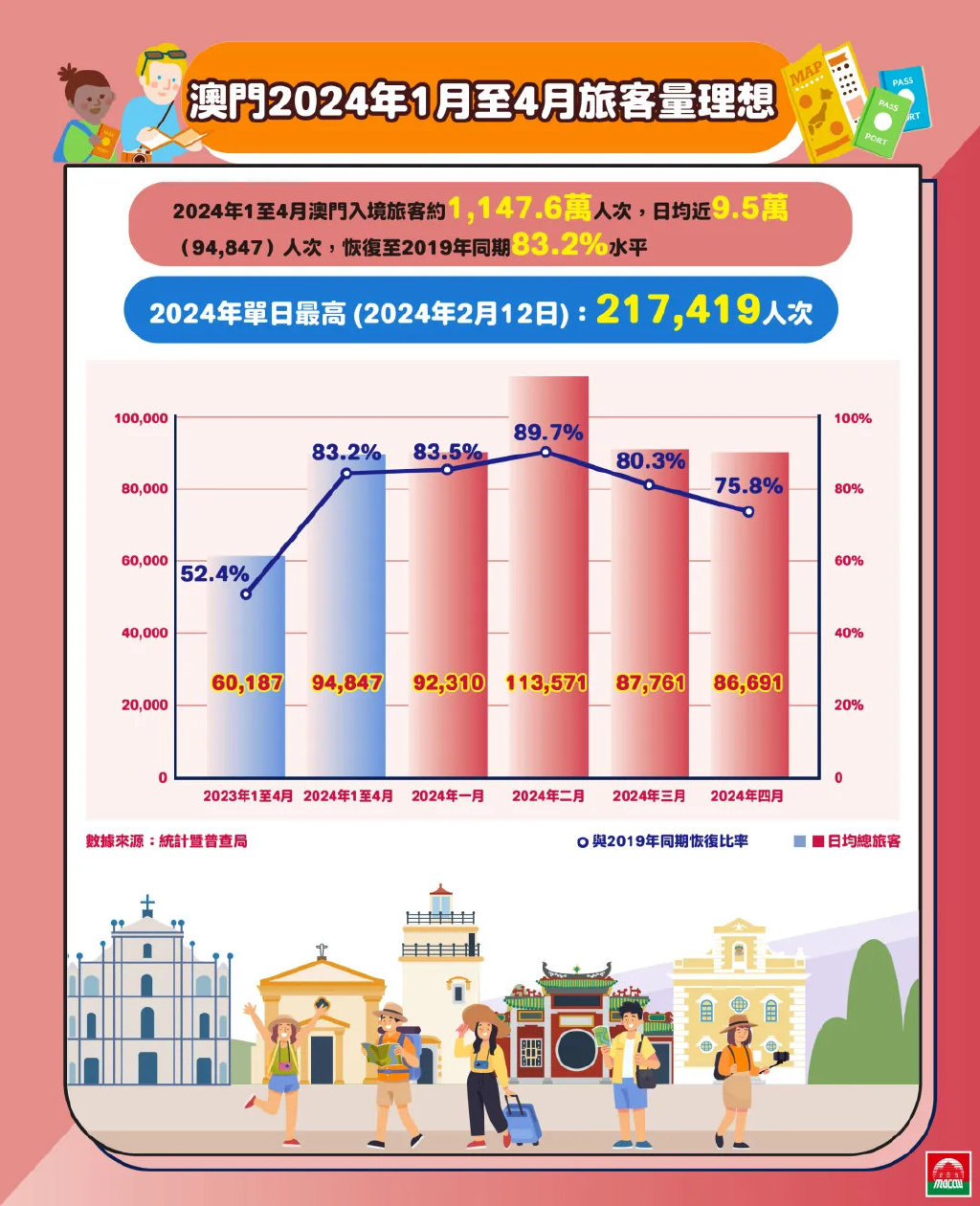 2024-2025年香港和澳门精准免费大全是大家喜欢|移动解释解析落实