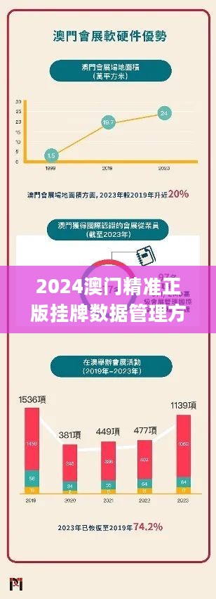 2025新澳门正版挂牌|全面贯彻解释落实