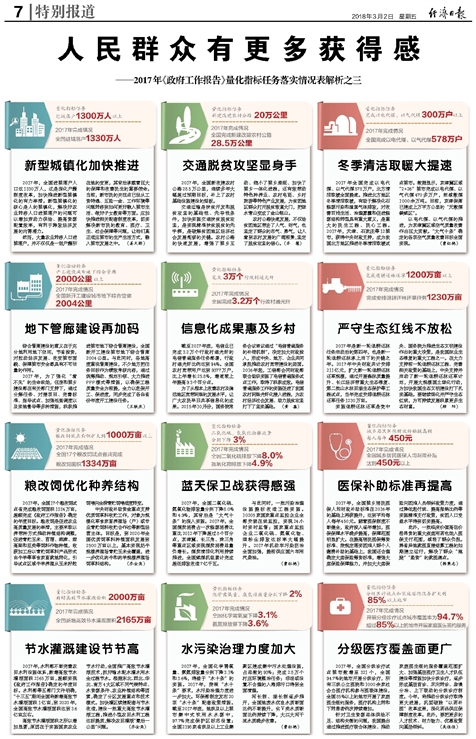 2025精准资料免费大全|全面贯彻解释落实