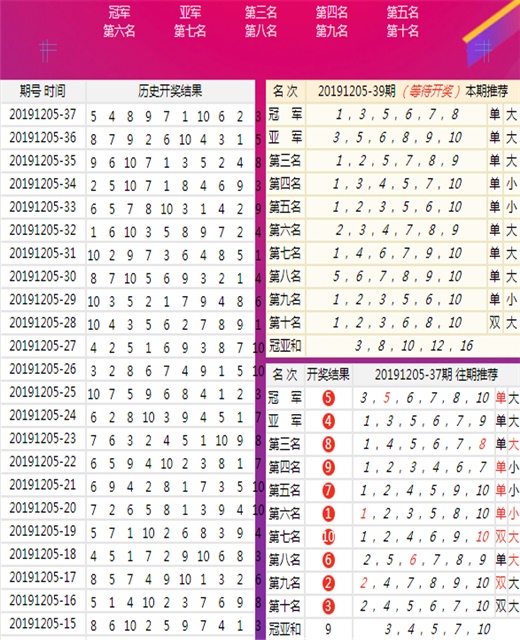 二四六天天好944cc246天彩的|全面贯彻解释落实