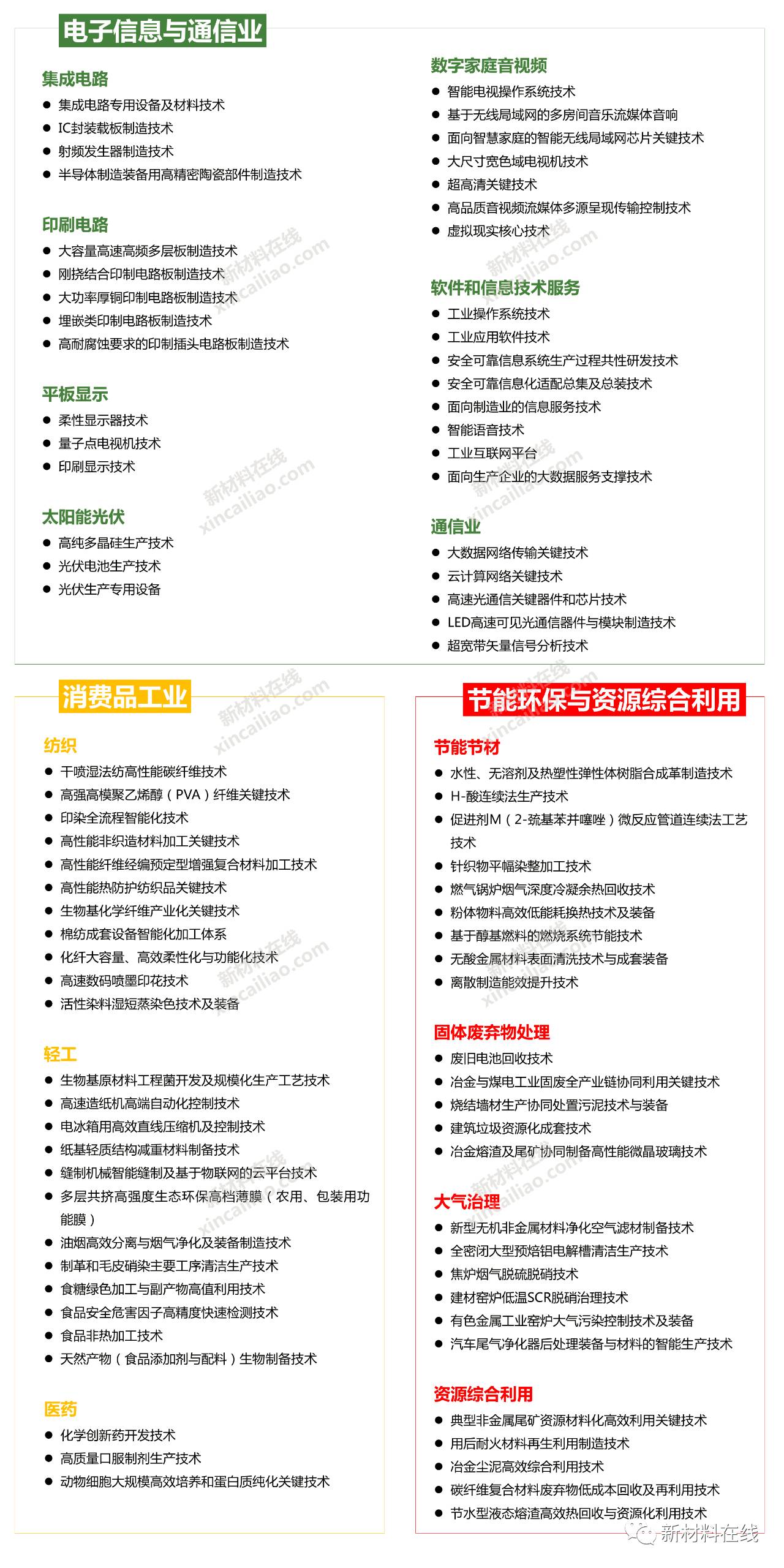 新澳2025-2024年资料免费大全版|移动解释解析落实