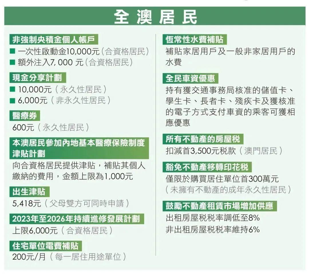 2025-2024年新澳门天天免费精准大全|科学释义解释落实