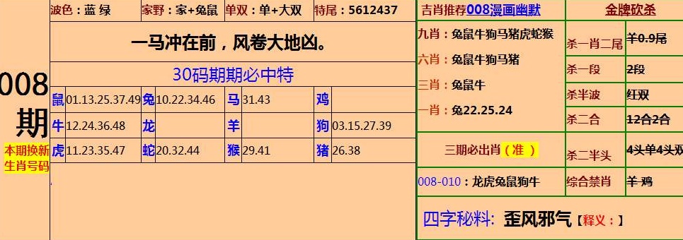 三肖三码中特期期准资料|全面释义解释落实