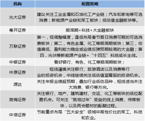 2025新澳门正版精准三肖全年资料大全49|全面释义解释落实