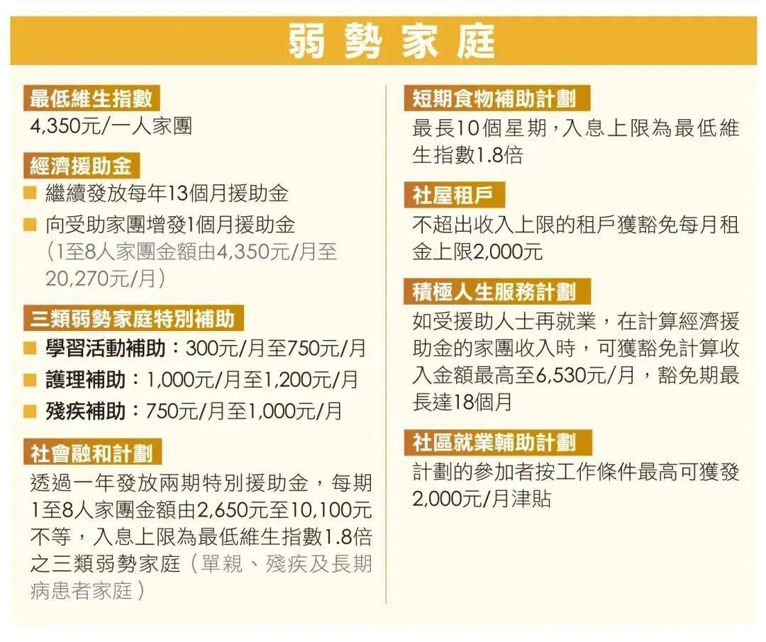 2024-2025澳门跟香港管家婆100%精准|词语释义解释落实