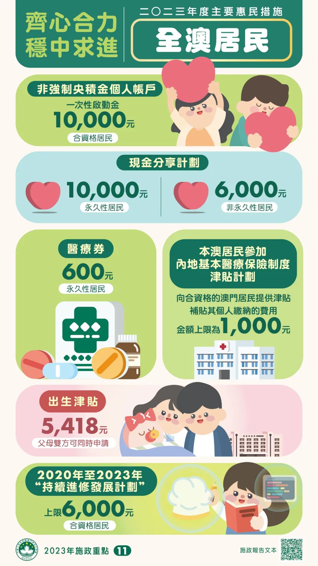 2025年澳门正版精准三肖全年资料正版资料|全面贯彻解释落实