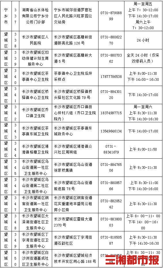 澳门和香港一码一肖一特一中是免费合法吗|精选解释解析落实