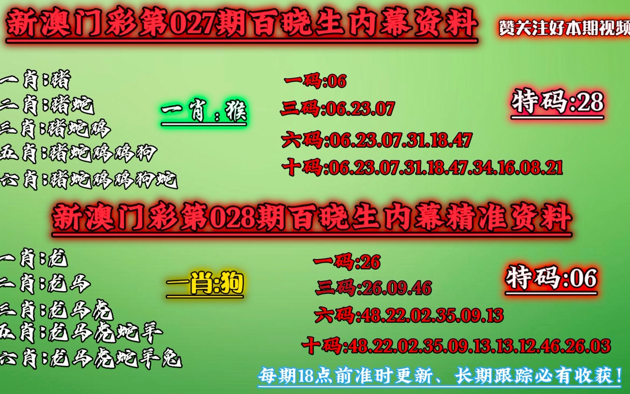 新澳全年精准一肖一码资料免费资料49|全面释义解释落实