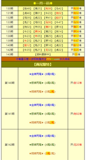 澳门三肖三码精准100%公司认证,|精选解释解析落实