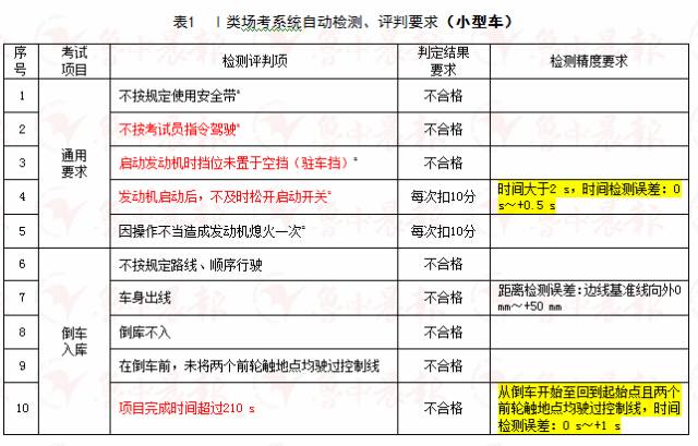 管家婆4949免费资料|精选解释解析落实