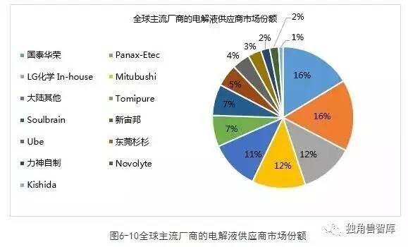 2025新奥精选免费资料_准确资料|精选解释解析落实