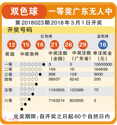 7777788888精准一肖,揭秘彩票背后的神秘数字，精准一肖与数字组合的魅力