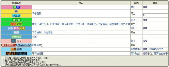 管家婆2025最新正版资料大全,管家婆2025最新正版资料大全详解