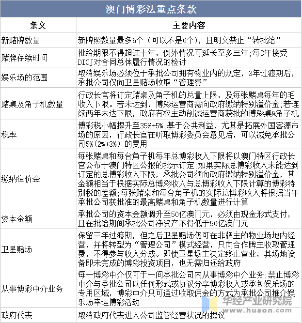 澳门内部正版资料大全嗅,澳门内部正版资料大全嗅，深度探索与解读