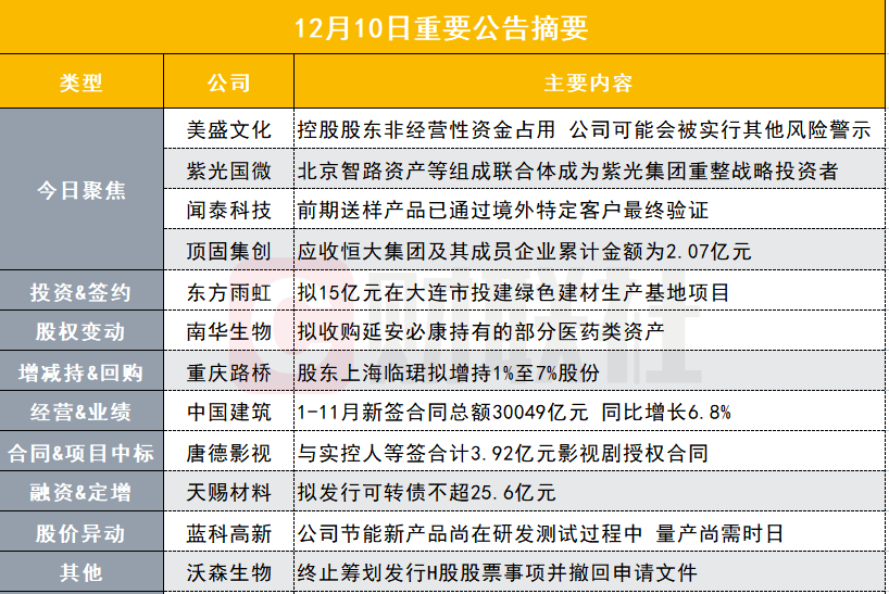 第830页