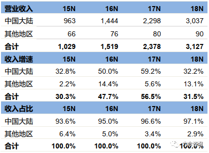 香港管家婆期期最准资料,香港管家婆期期最准资料，揭秘与探索