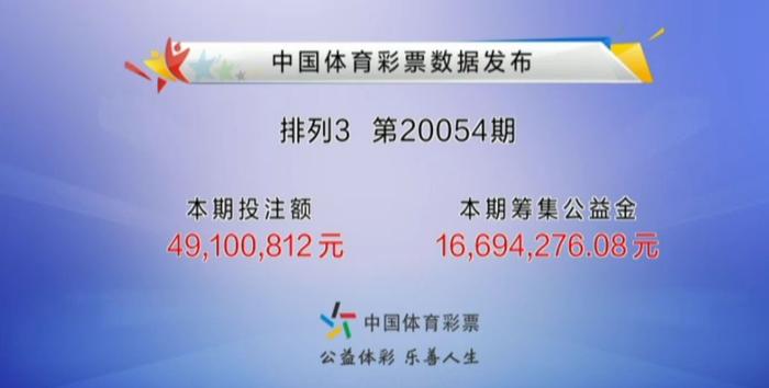 4949澳门今晚开奖结果查询,澳门彩票开奖结果查询，探索数字背后的故事与期待