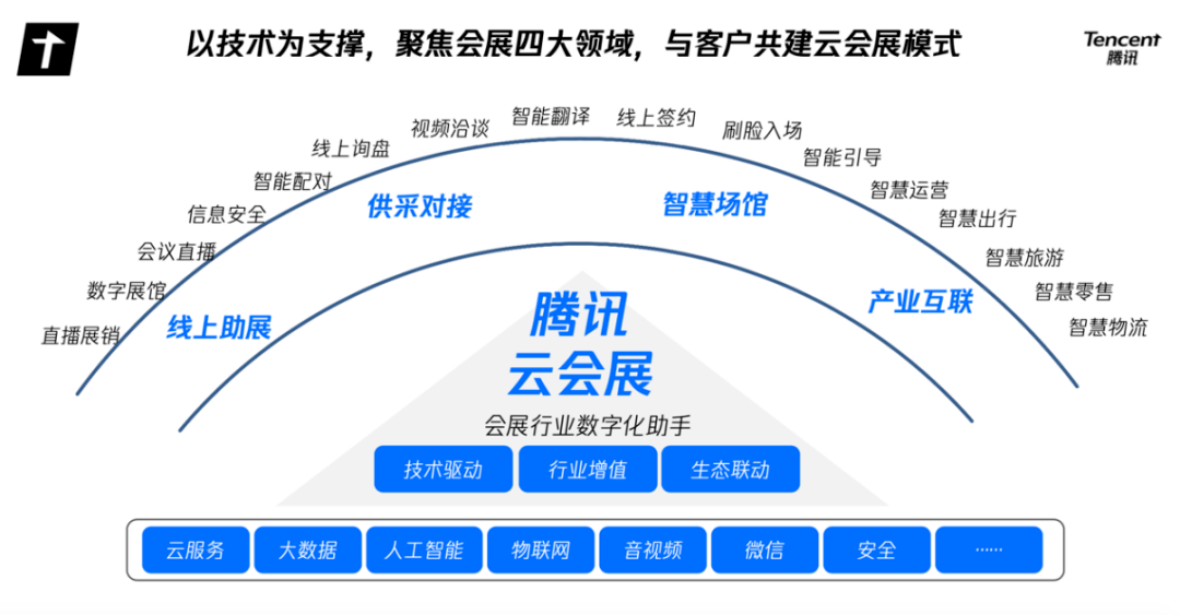 新澳门今晚精准3,新澳门今晚精准三要素，预测、分析与策略