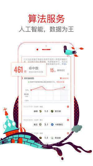 快评 第269页