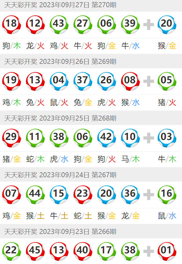澳门六开彩天天开奖结果生肖,澳门六开彩天天开奖结果与生肖运势解析