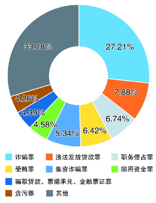 天天彩资料正版免费大全,天天彩资料正版免费大全——揭示违法犯罪问题